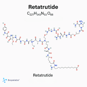 Retatrutide